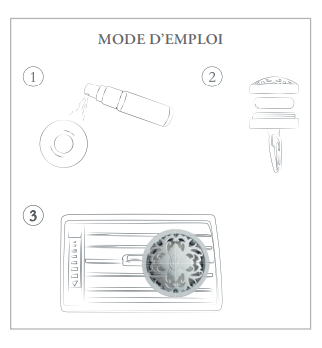 MARQUISE DIFFUSORE DI PROFUMO PER AUTO